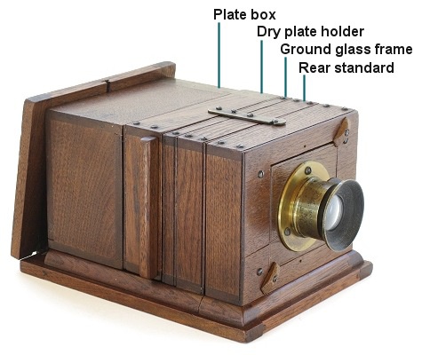 Camera with all parts secured on the folding bed.